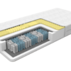 15_MEMORY__MASSAGE_SLEEPER_21 Vzmetnica - MEMORY__MASSAGE_SLEEPER_21