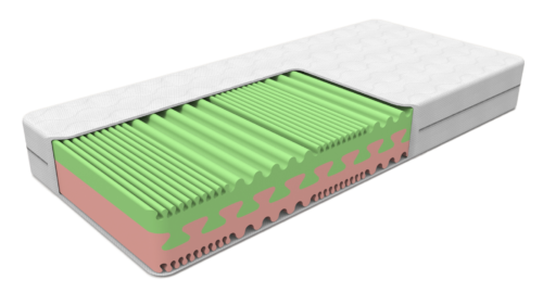 Ležišče iz pene - MEMORY_SLEEPER_25