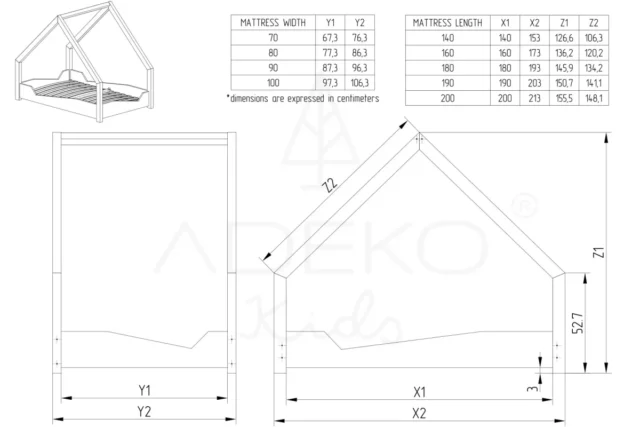 LOCA A - Otroška postelja Hiška
