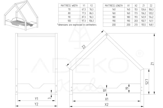 LOCA B - Otroška postelja Hiška