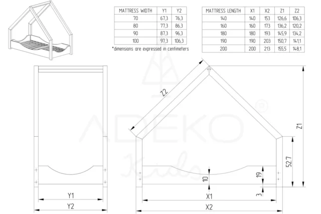 LOCA E - Otroška postelja Hiška