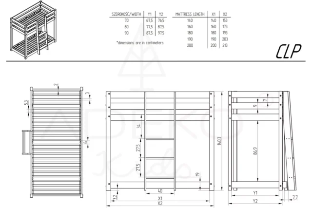CLP - Otroški pograd