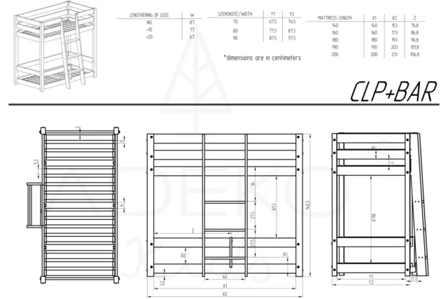 CLP - Otroški pograd