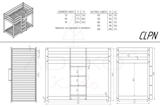 CLPN - Otroški pograd