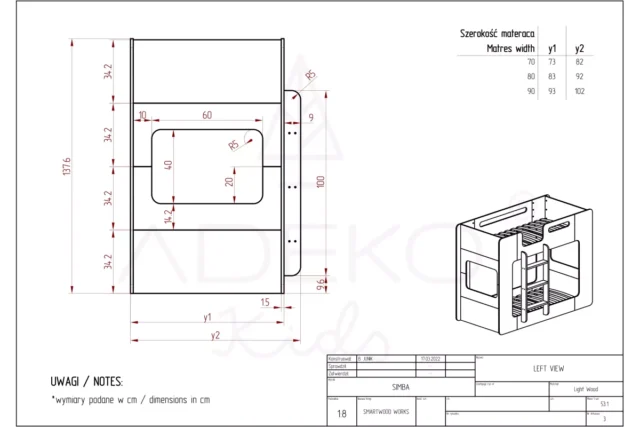 SIMBA - Otroški pograd